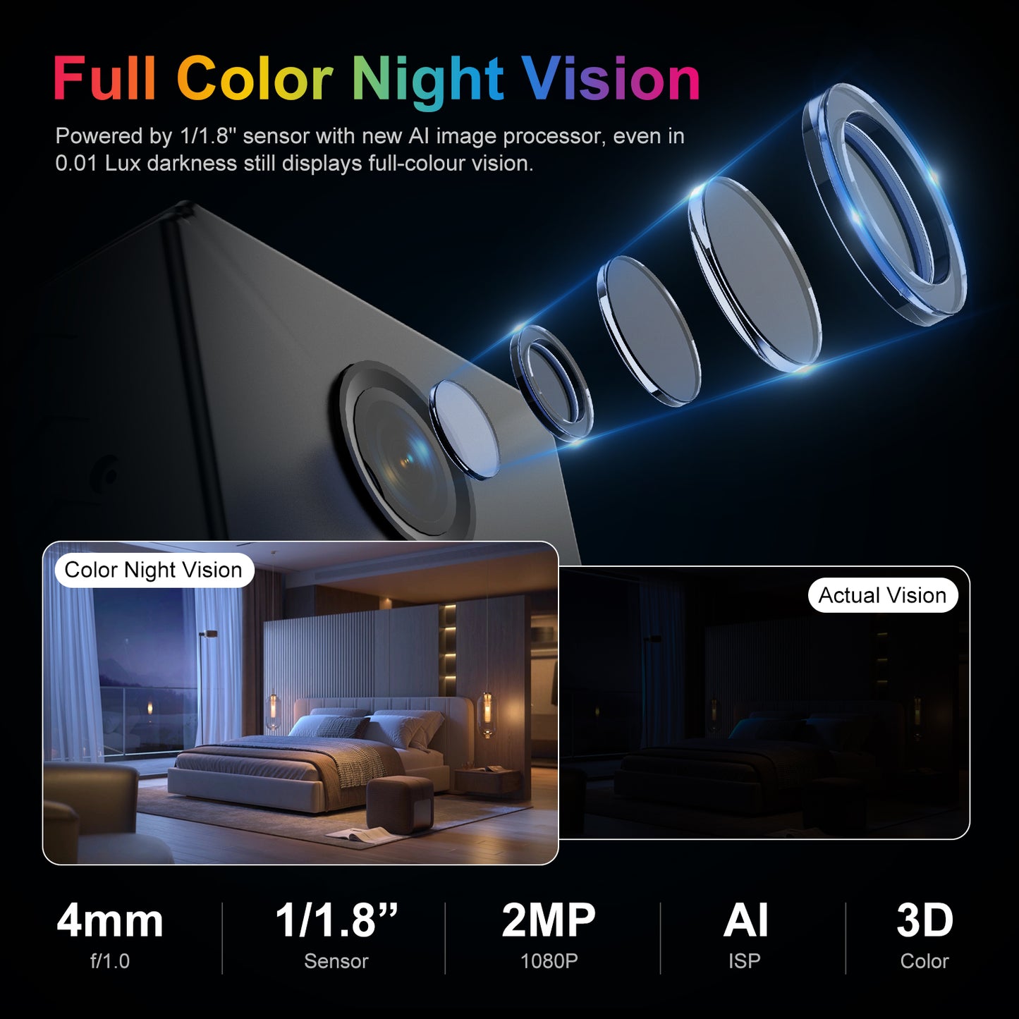 Waskame L89 Indoor Smart Security Camera with Full Color Night Vision 2MP