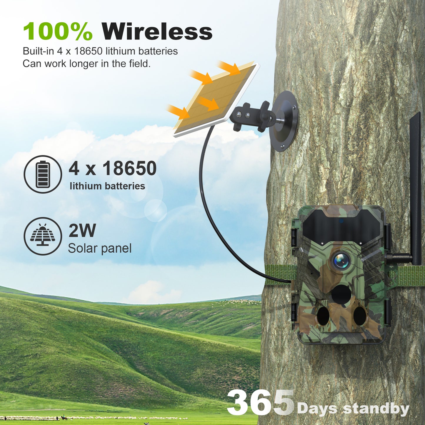 Waskame S29-BG 4G/LTE Trail Camera Hunting Camera with Solar Panel 32MP 2.4" TFT IP66